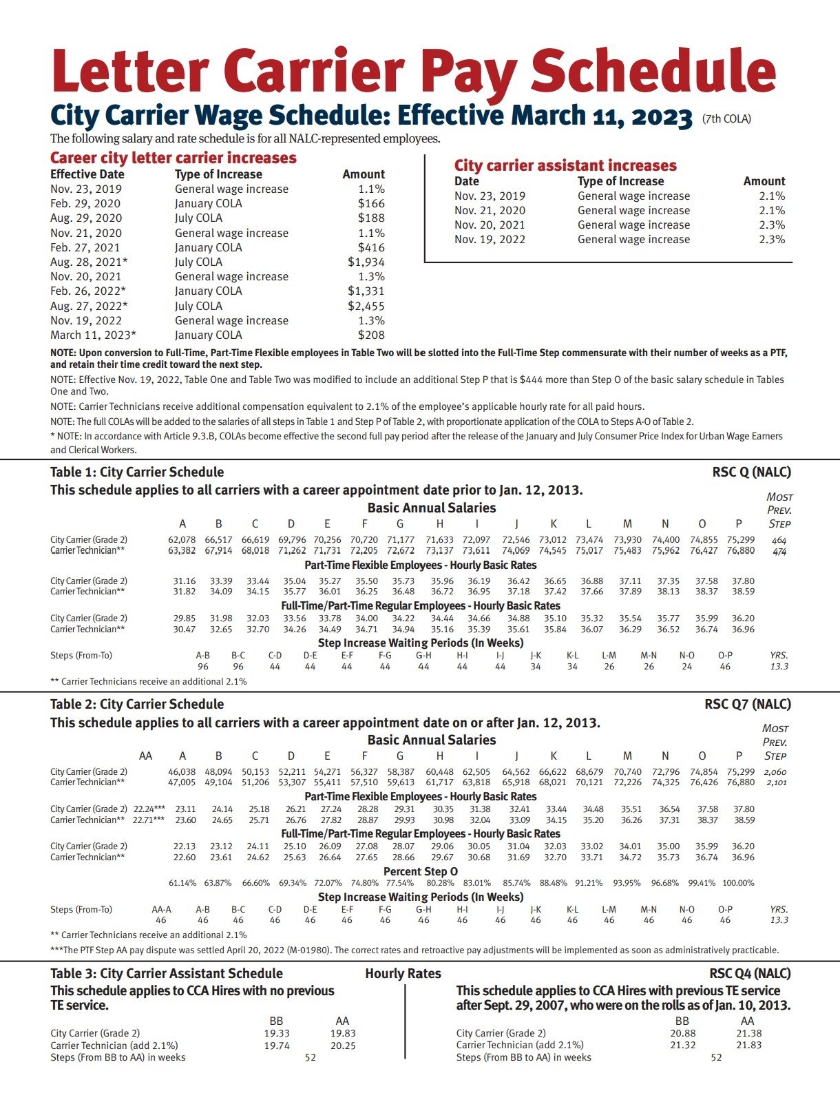 Nalc Calendar 2025 With Holidays Printable
