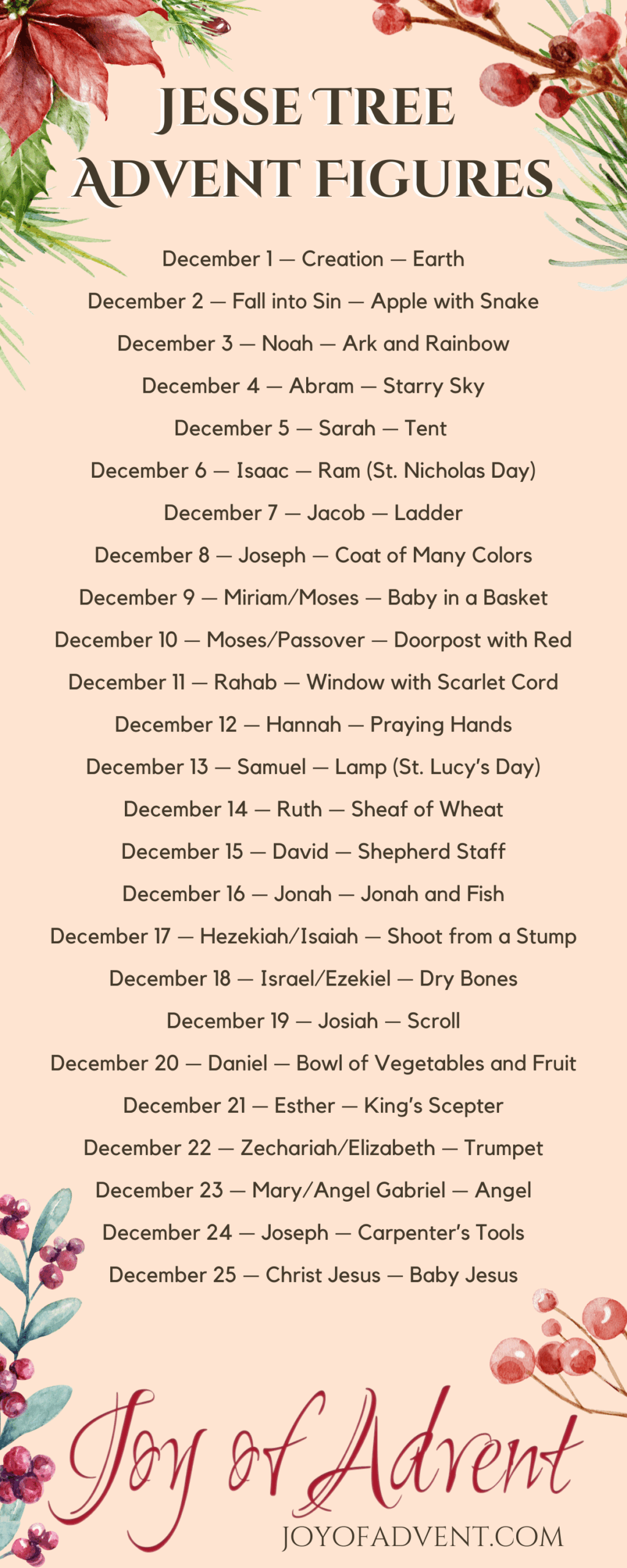 Inspiration For Your Jesse Tree Advent Calendar Display Joy Of Advent