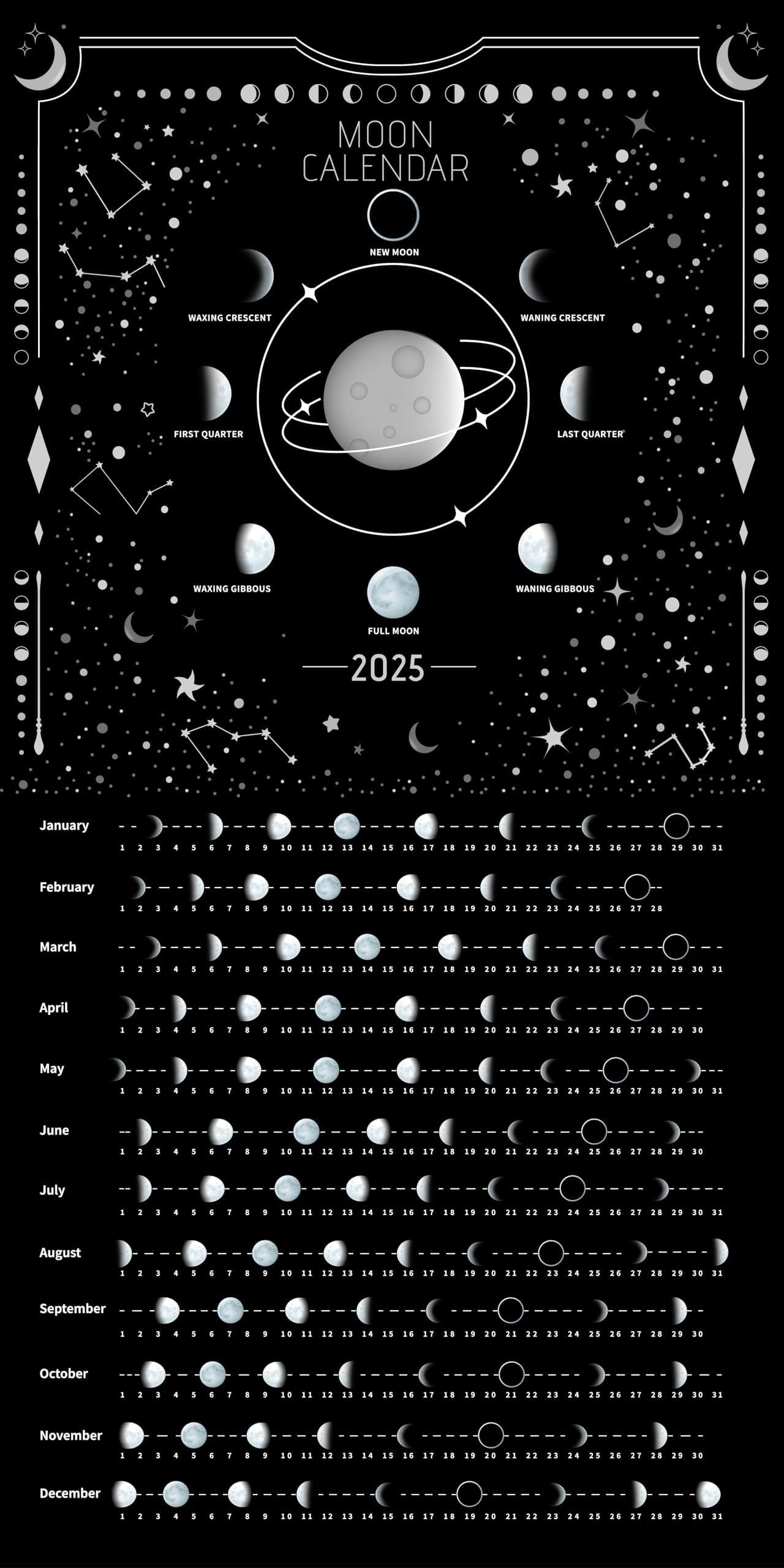 Moon Calendar 2025 Lunar Phases Hangable MoonLight Wall Poster Full Moon Tracker Wall Art Moon Lover Gifts Astrology Decorations And Celestial Calendar Black Amazon ca Office Products