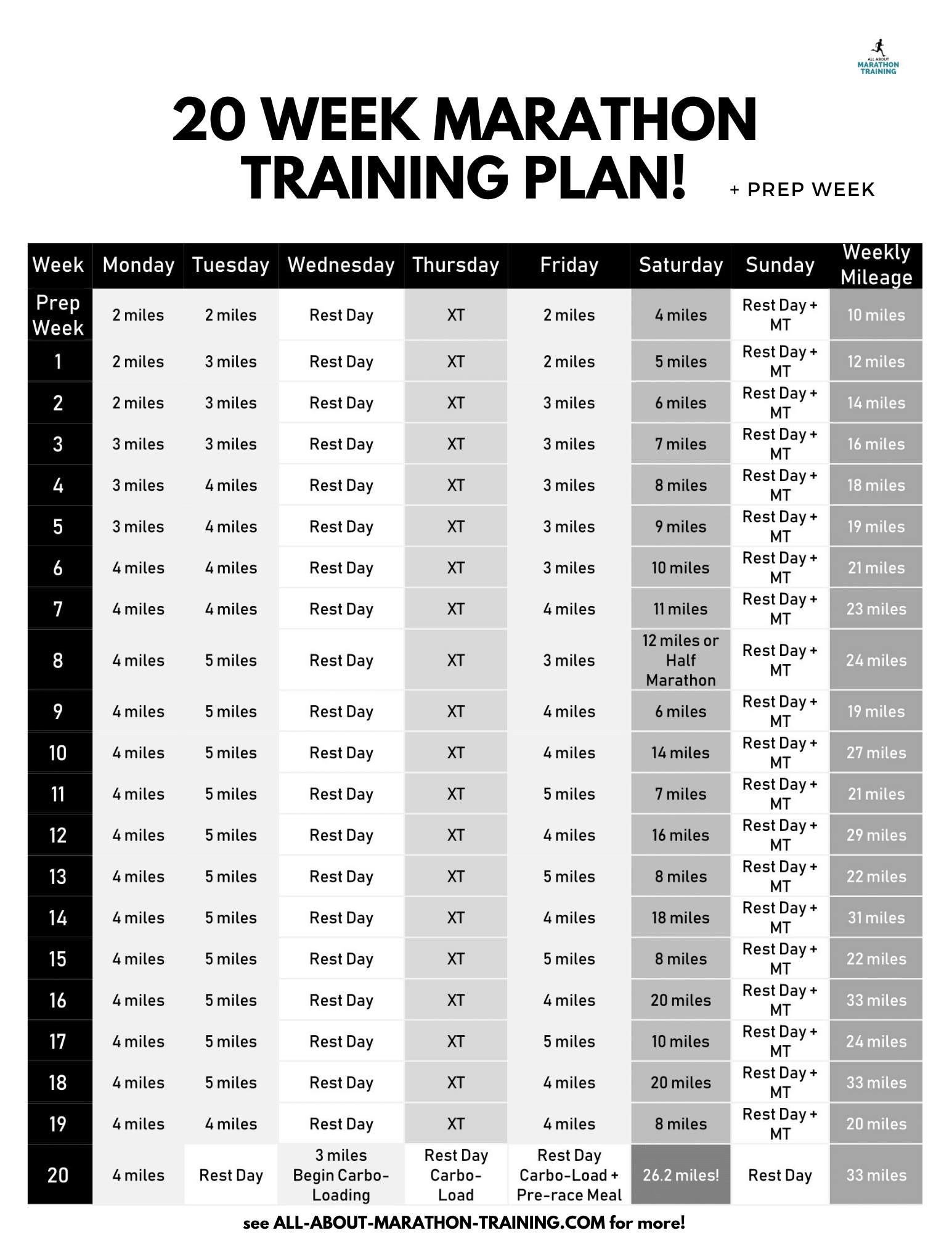 20 Week Marathon Training Schedule