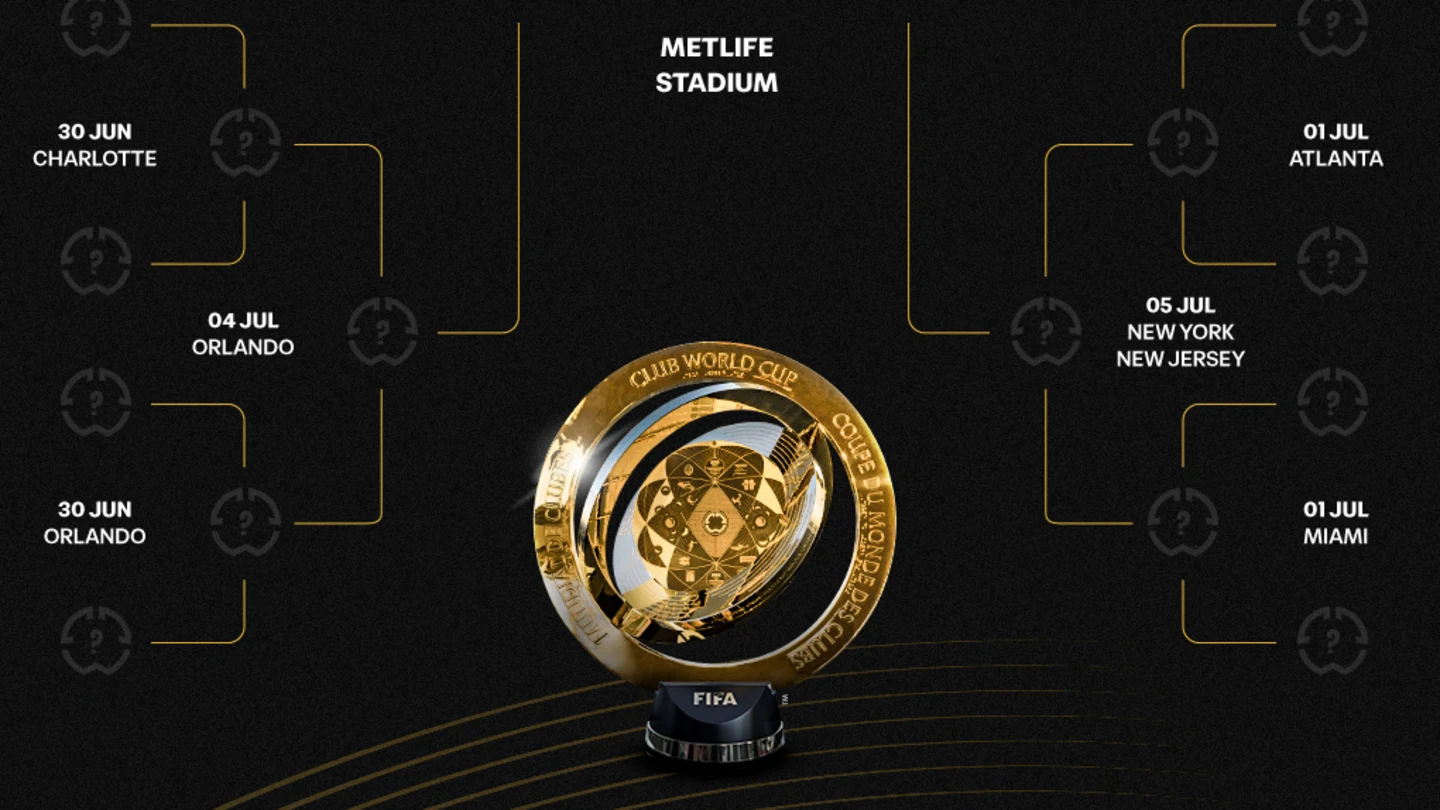 2025 Club World Cup Bracket Full Schedule And Matches