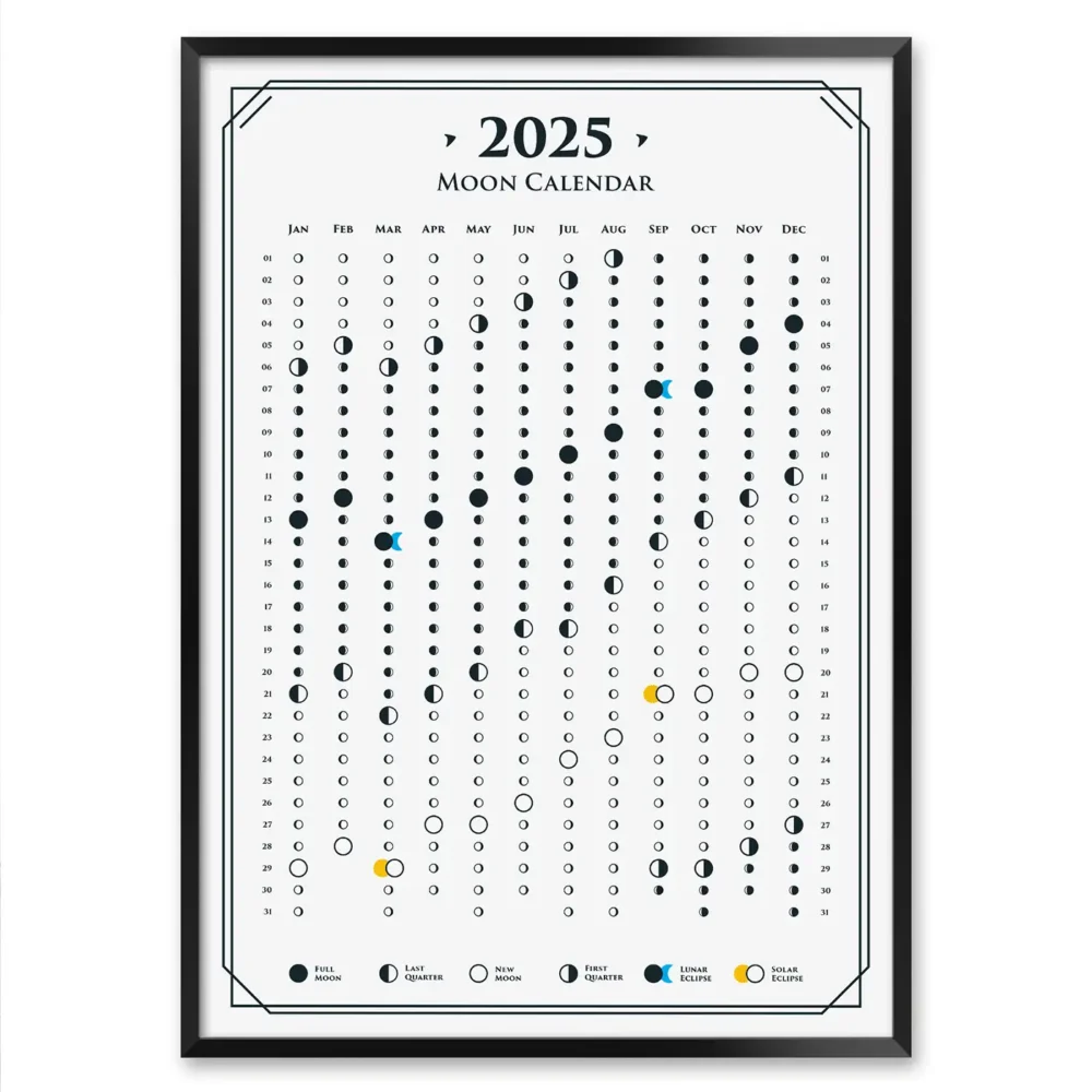 2025 Lunar Calendar With Phases Of Moon For Living Room MeloPrints