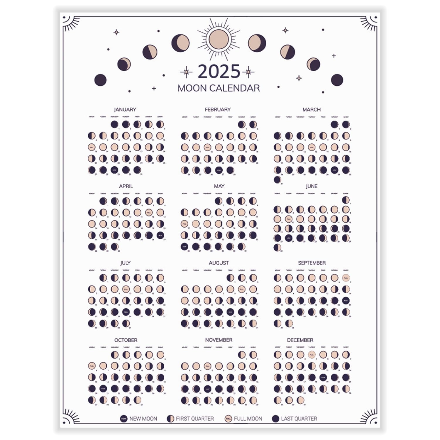 2025 Moon Phase Calendar Full Moon Cycle Calendar 11 X 14 Inches Hangable Lunar Calendar Wall Poster Moon Tracker Wall Art Astrology Calendar Decorations Moon Lover Gifts Celestial Calendar Buy