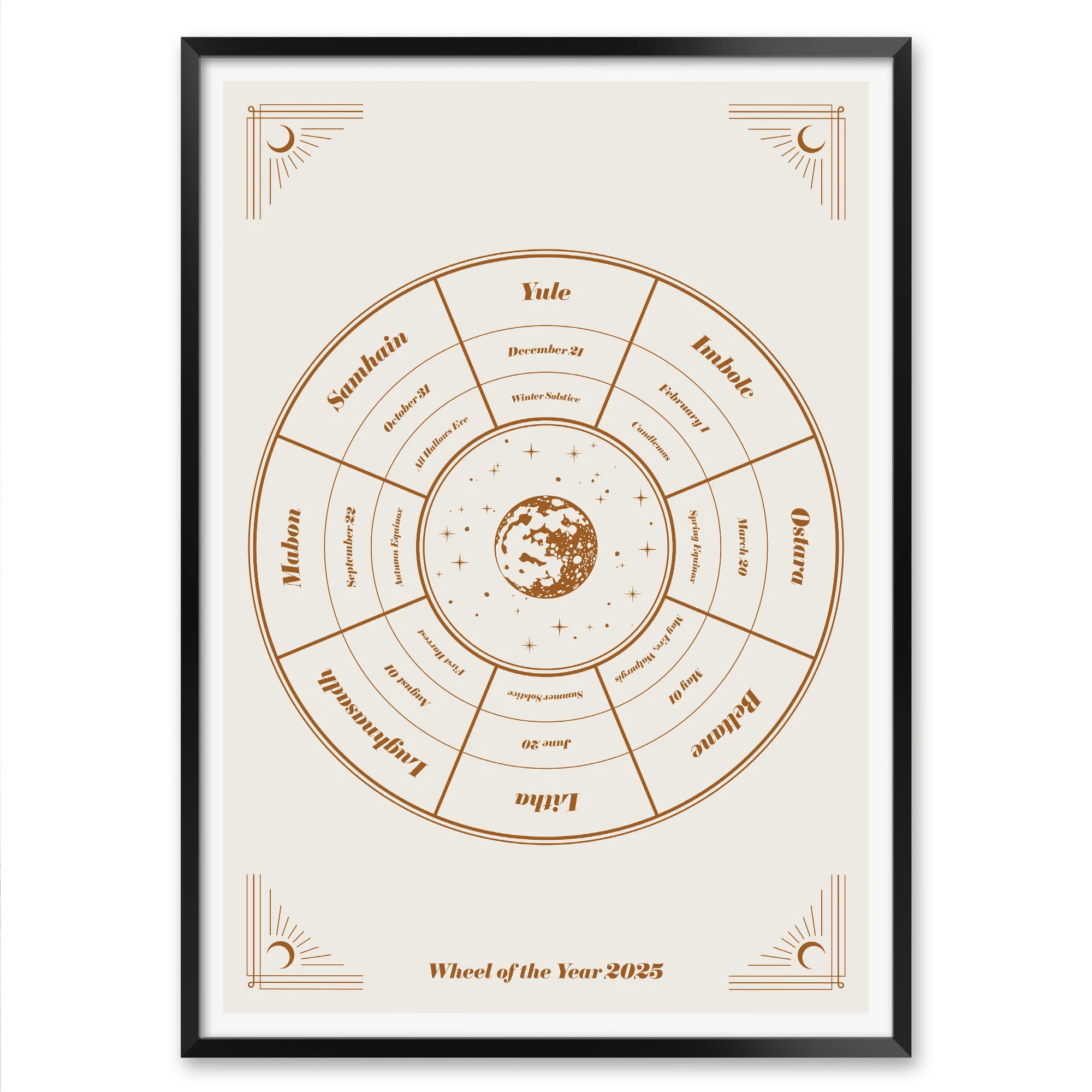 2025 Wheel Of The Year With Dates Of Seasonal Festivals Interfaith Calendar For Office Decoration Annual Cycle Of Wiccan Holidays In 2025 Etsy