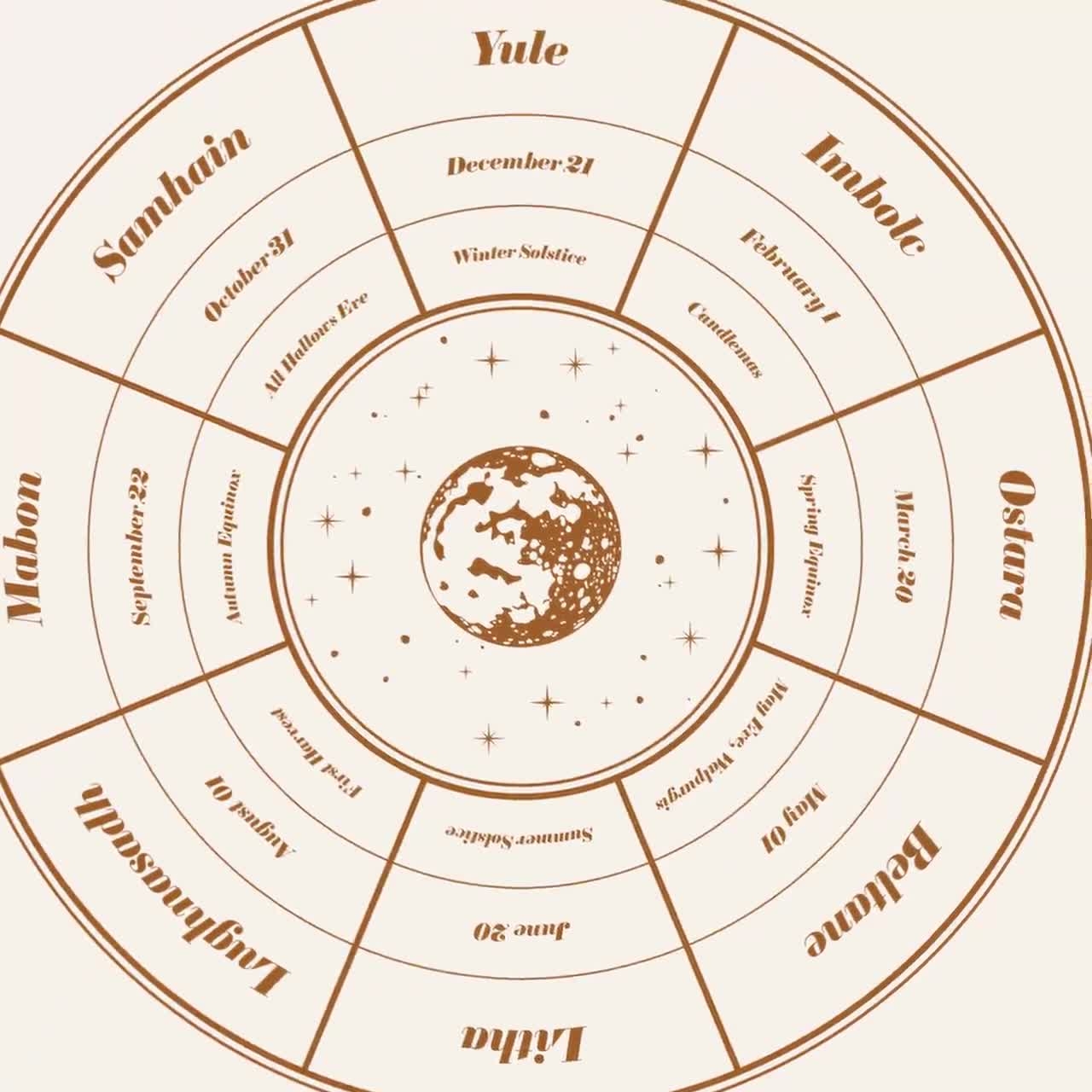 2025 Wheel Of The Year With Dates Of Seasonal Festivals Interfaith Calendar For Office Decoration Annual Cycle Of Wiccan Holidays In 2025 Etsy