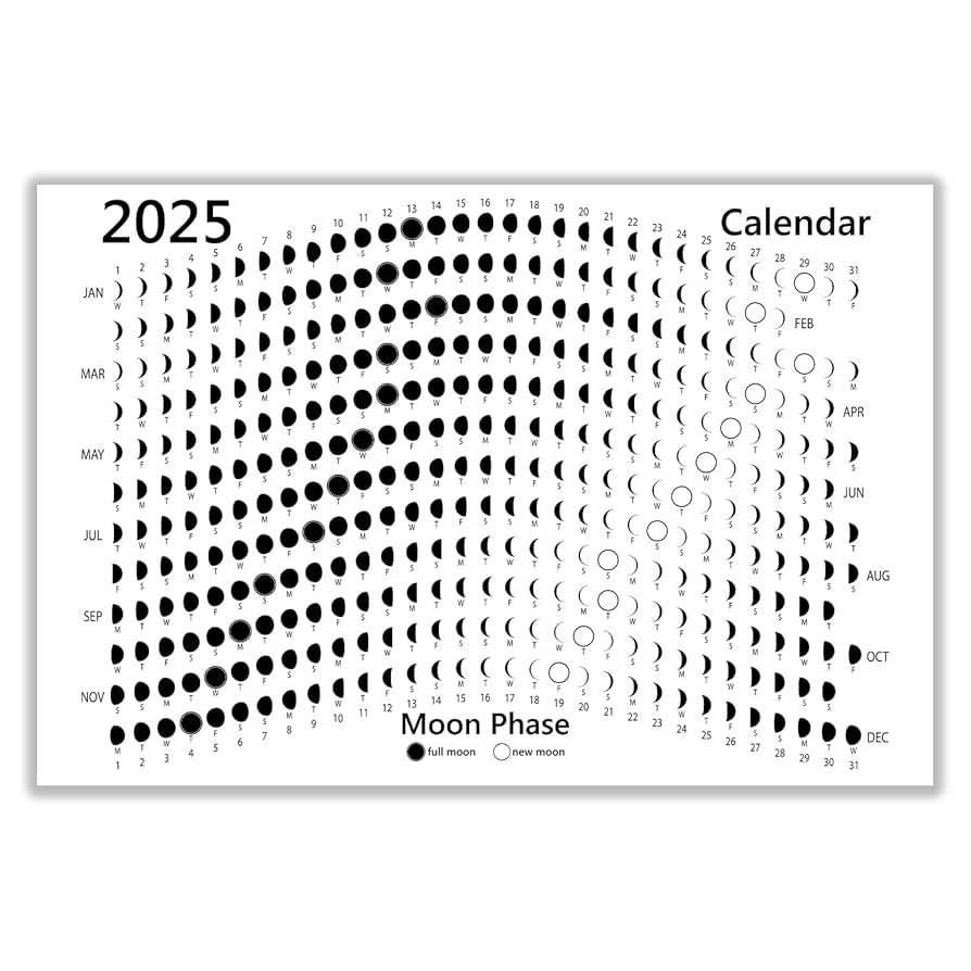 Printable Moon Calendar Weekly