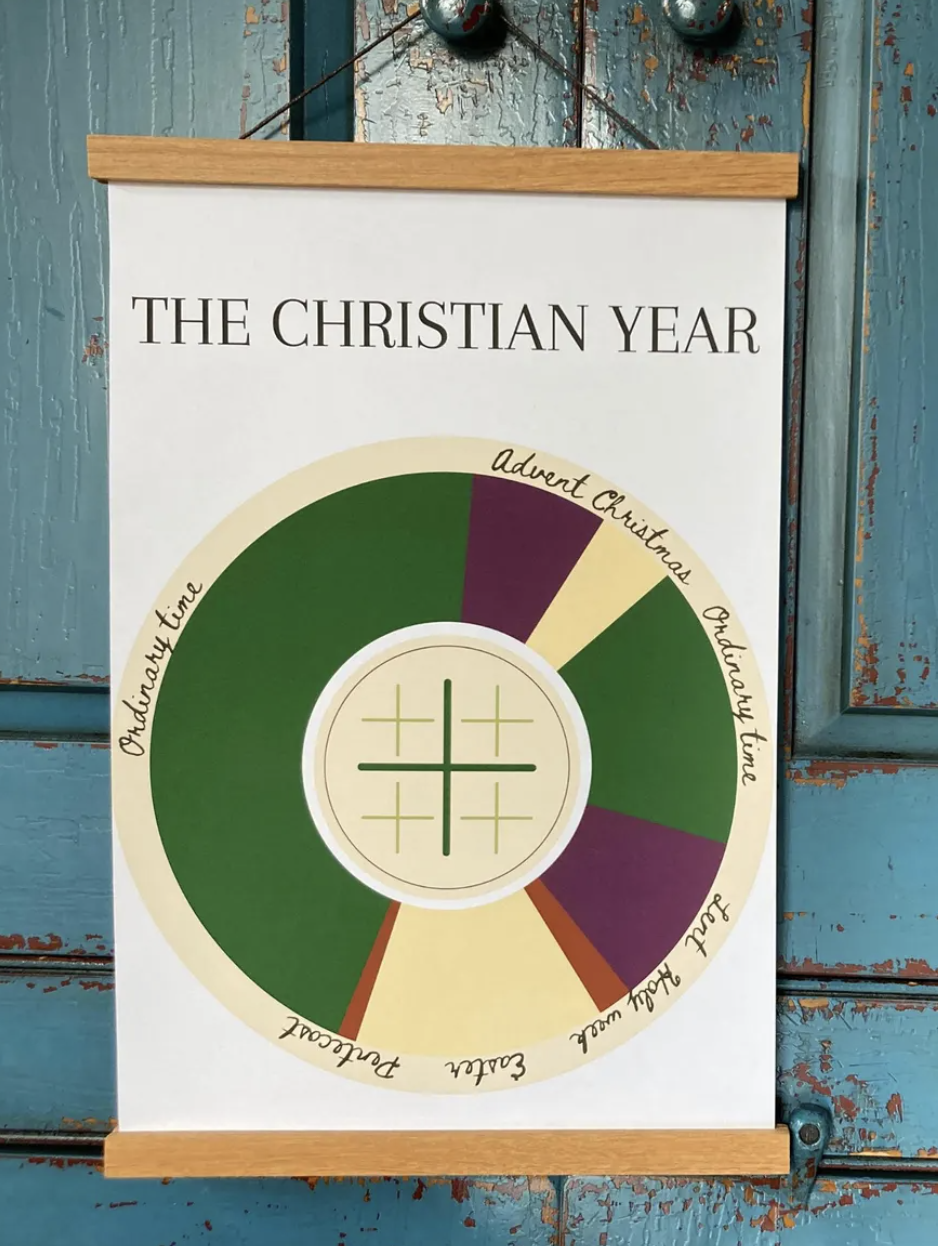 Art For The Liturgical Year Storyboard