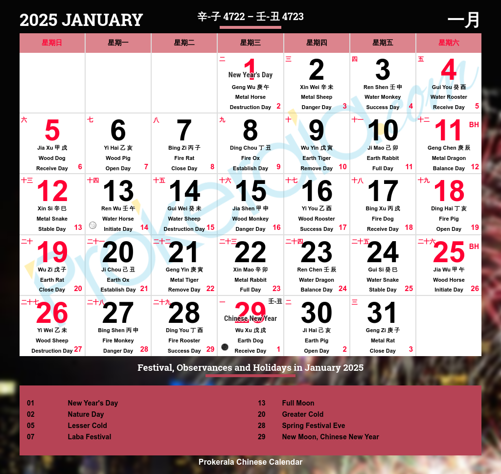 Chinese Calendar 2025 January 2025 Chinese Calendar 2025 January 2025