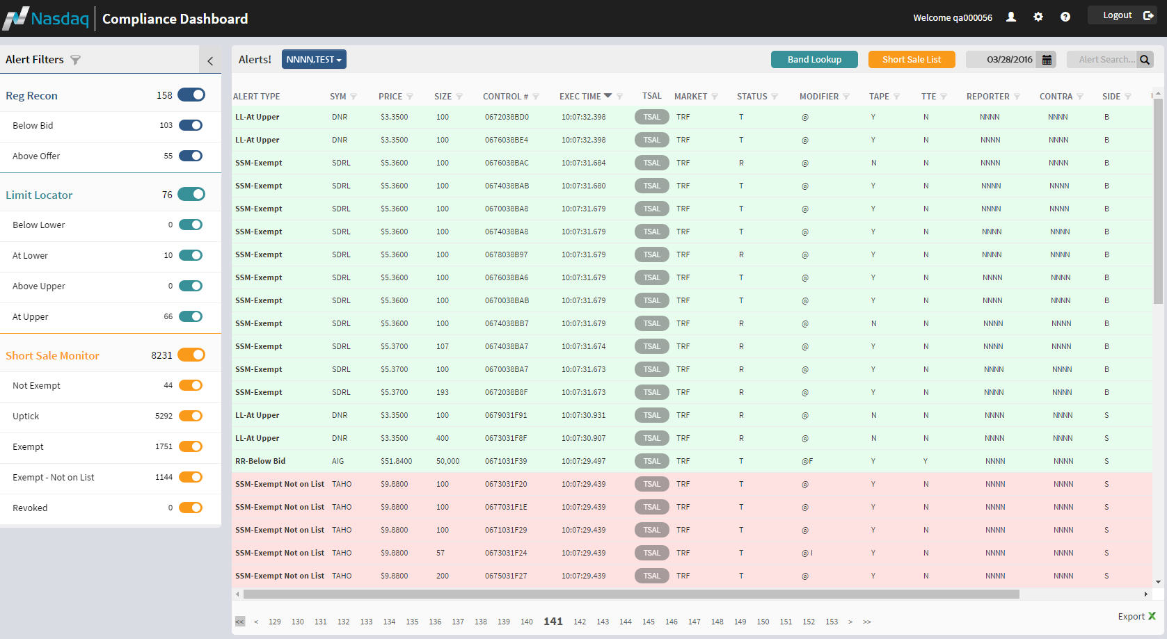 Compliance Dashboard