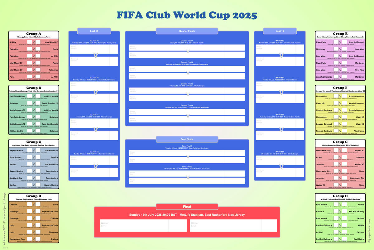 FIFA Club World Cup 2025