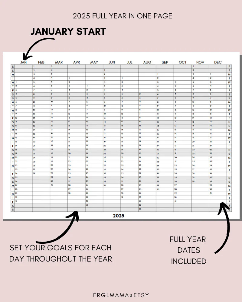 Full Year Calendar 2025 2025 Monthly Planner 2025 Rainbow Yearly Calendar Calendar Printable 2025 Wall Planner Wall Calendar 2025 Etsy