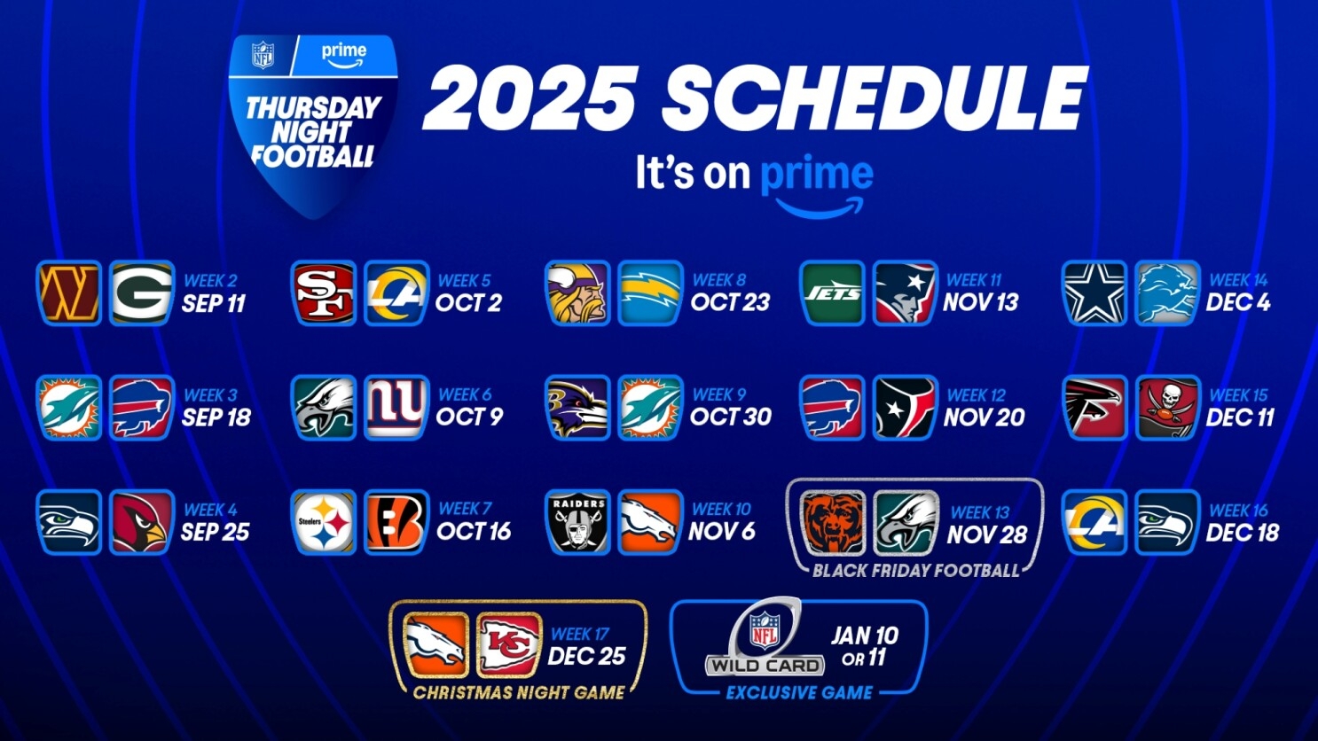 See The Thursday Night Football Schedule For The 2025 NFL Season On Prime Video