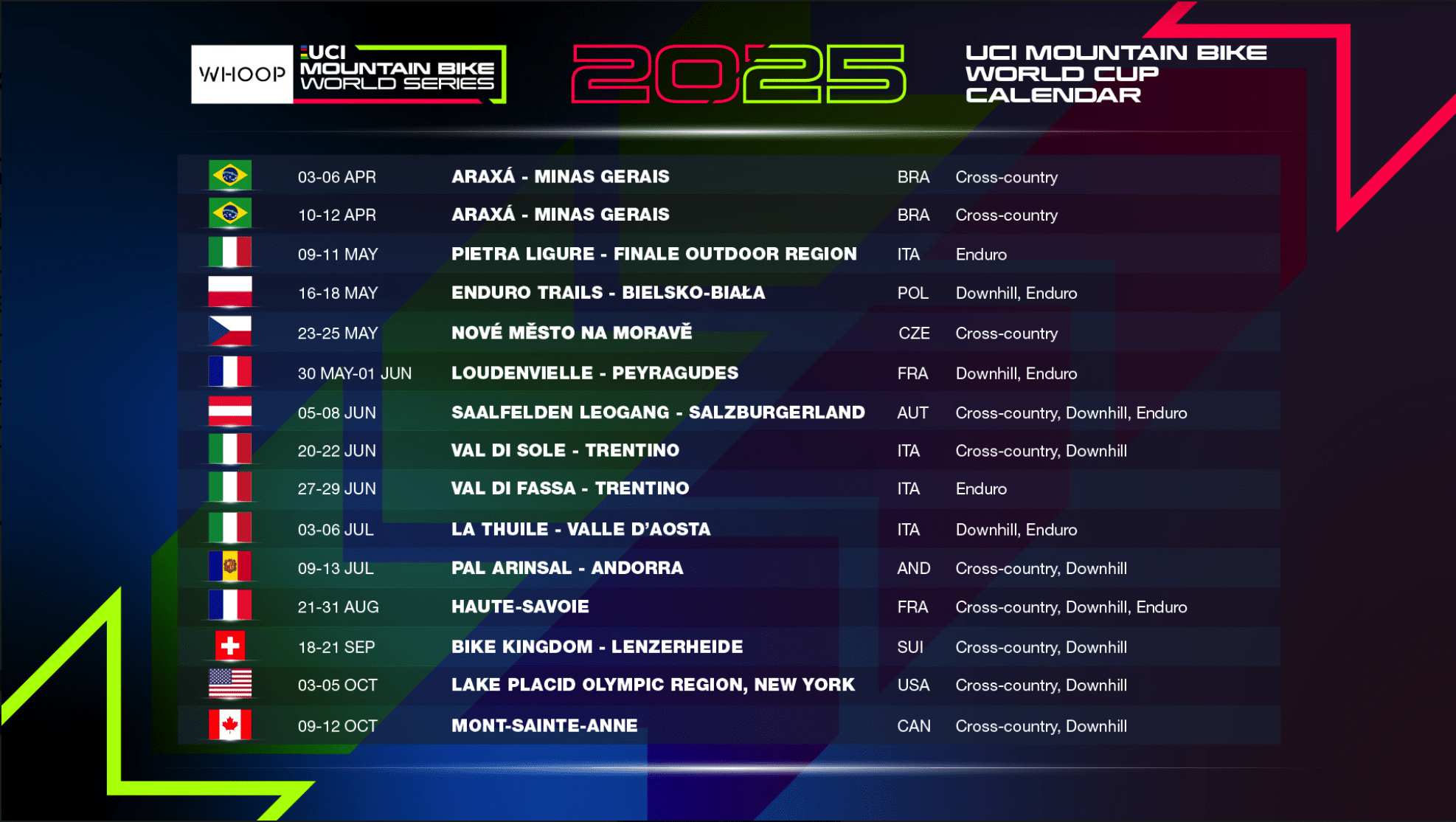 THE 2025 WORLD CUP AND WORLD CHAMPIONSHIP CALENDARS Mountain Bike Action Magazine