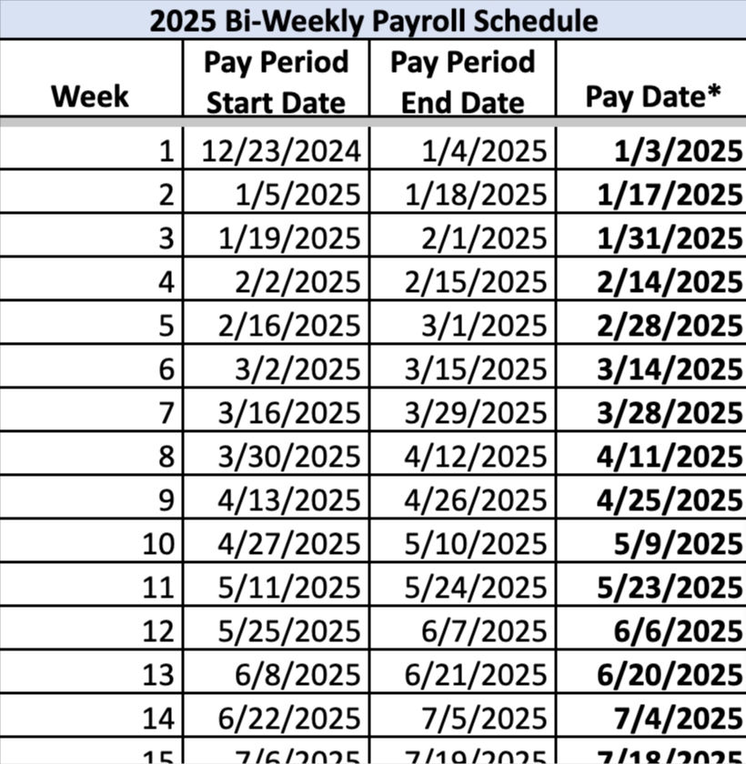 What Is A Pay Period Free 2025 Pay Period Calendars 