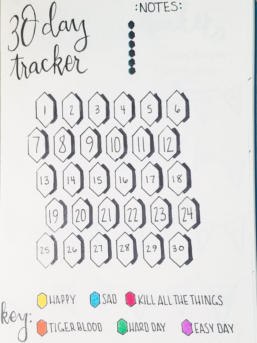 WHOLE30 DOWNLOADABLE TRACKER Pretend It s A Donut