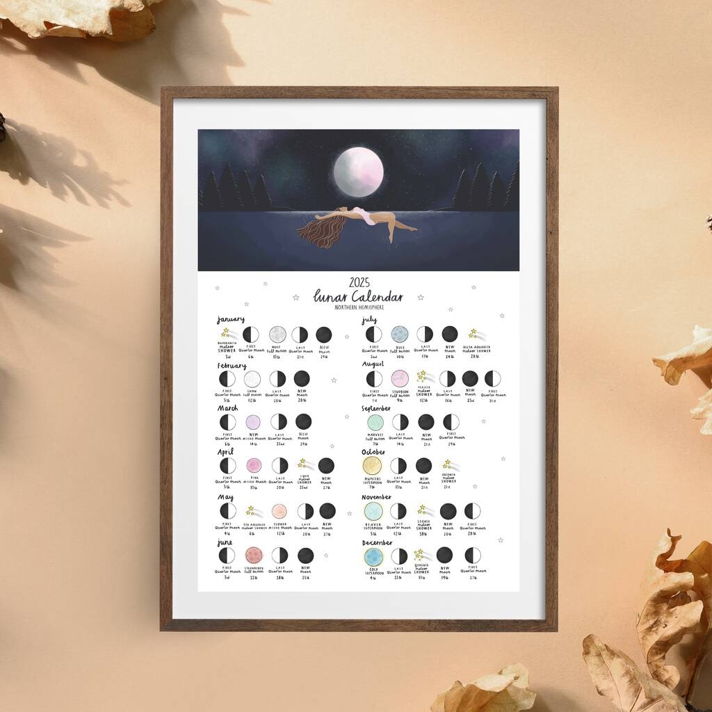 2025 Printable Lunar Calendar